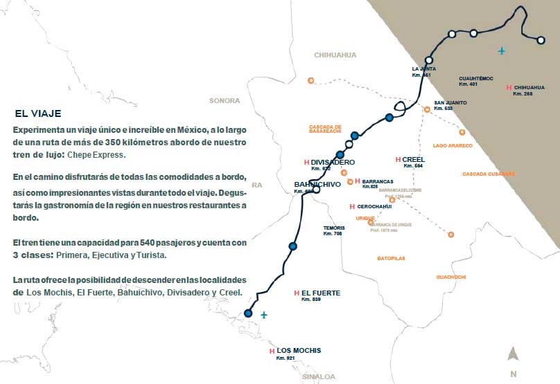 Recorrido Tren Chepe